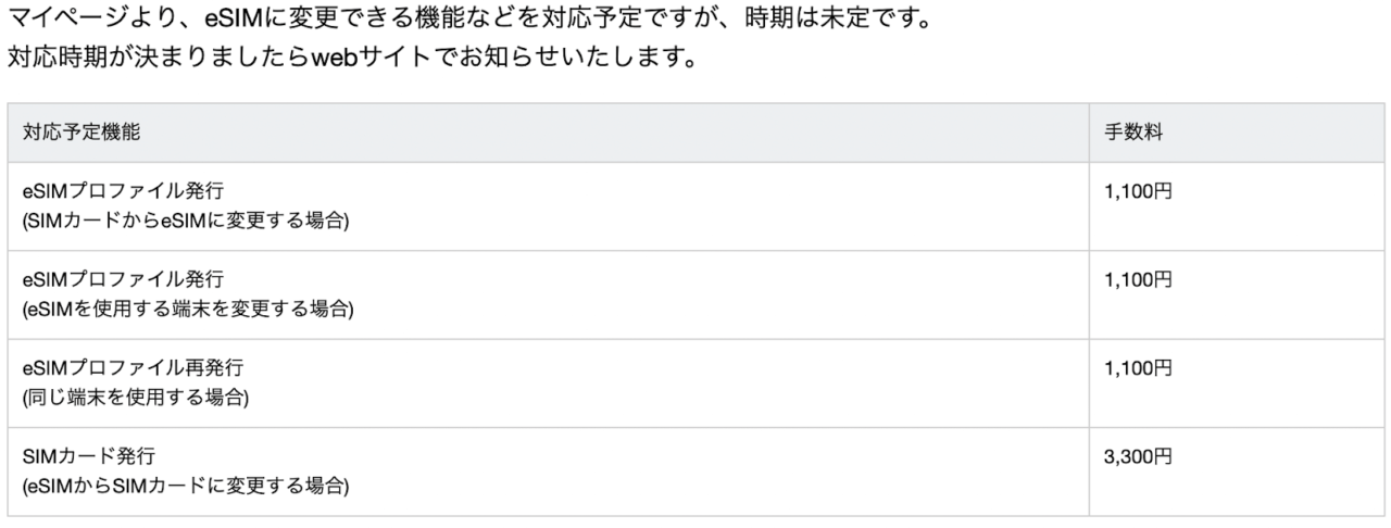 日本通信SIMのeSIM対応予定機能と手数料