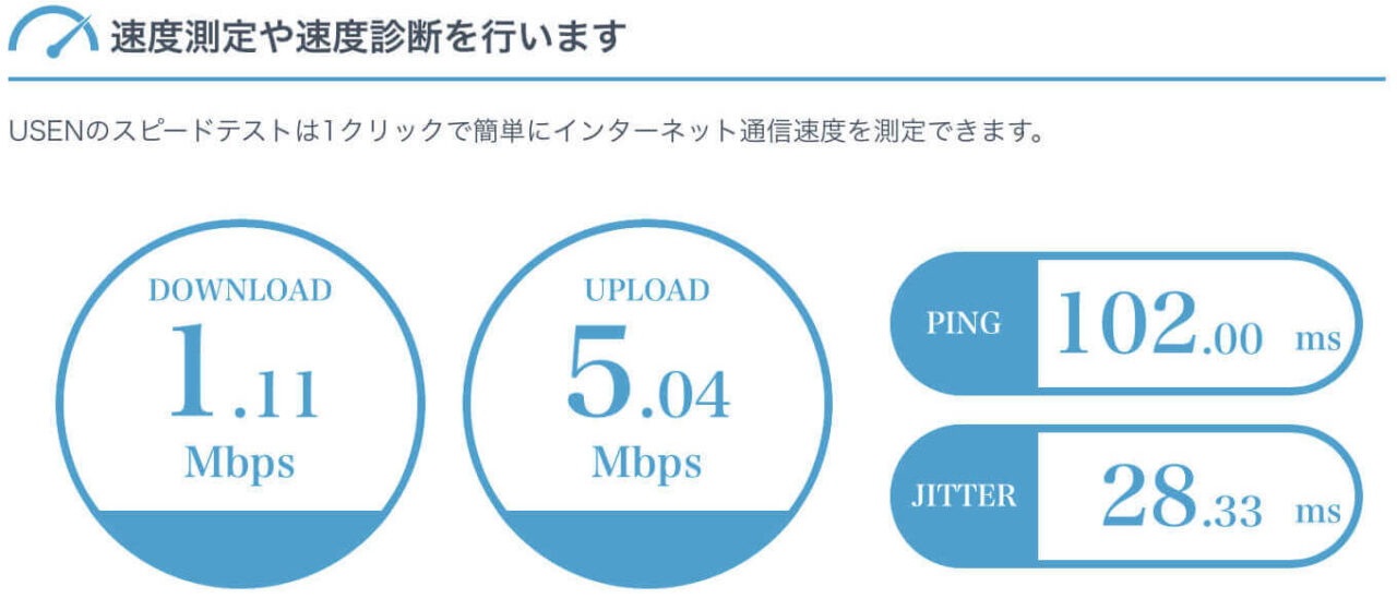 IIJmioのスピードテスト結果