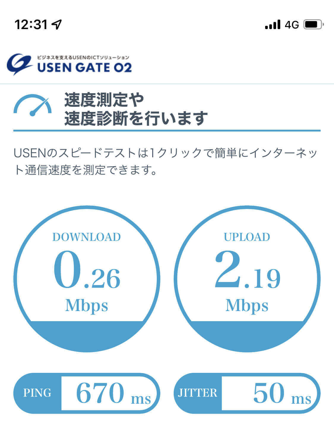 日本通信SIMのスピードテスト結果